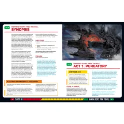 Modiphius Entertainment Star Trek Adventures: Strange New Worlds - Mission Compendium Vol. 2 Supplement - PDF PDFs