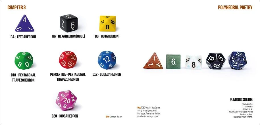 Fenix DICE - Rendezvous With Randomness // Other Games // 8 Fenix DICE - Rendezvous With Randomness // Other Games //