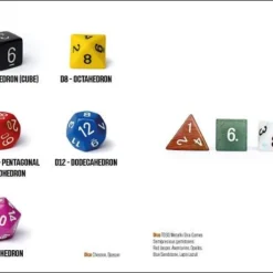 Fenix // Other Games // DICE - Rendezvous With Randomness Limited Edition 19 Fenix // Other Games // DICE - Rendezvous With Randomness Limited Edition