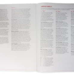 Black Cat Gaming The Spy Game Full Table Bundle