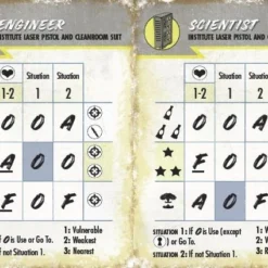 Modiphius Entertainment PDFs Fallout: Wasteland Warfare - Wave 3 AI Card Deck: Institute - PDF