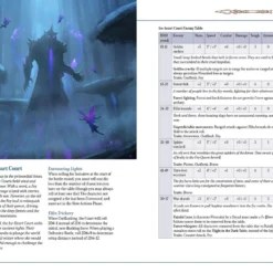 Modiphius Entertainment PDFs Five Leagues From The Borderlands (PDF) 12 Modiphius Entertainment PDFs Five Leagues From The Borderlands (PDF)