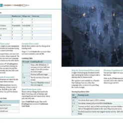 Modiphius Entertainment PDFs Five Leagues From The Borderlands (PDF) 11 Modiphius Entertainment PDFs Five Leagues From The Borderlands (PDF)