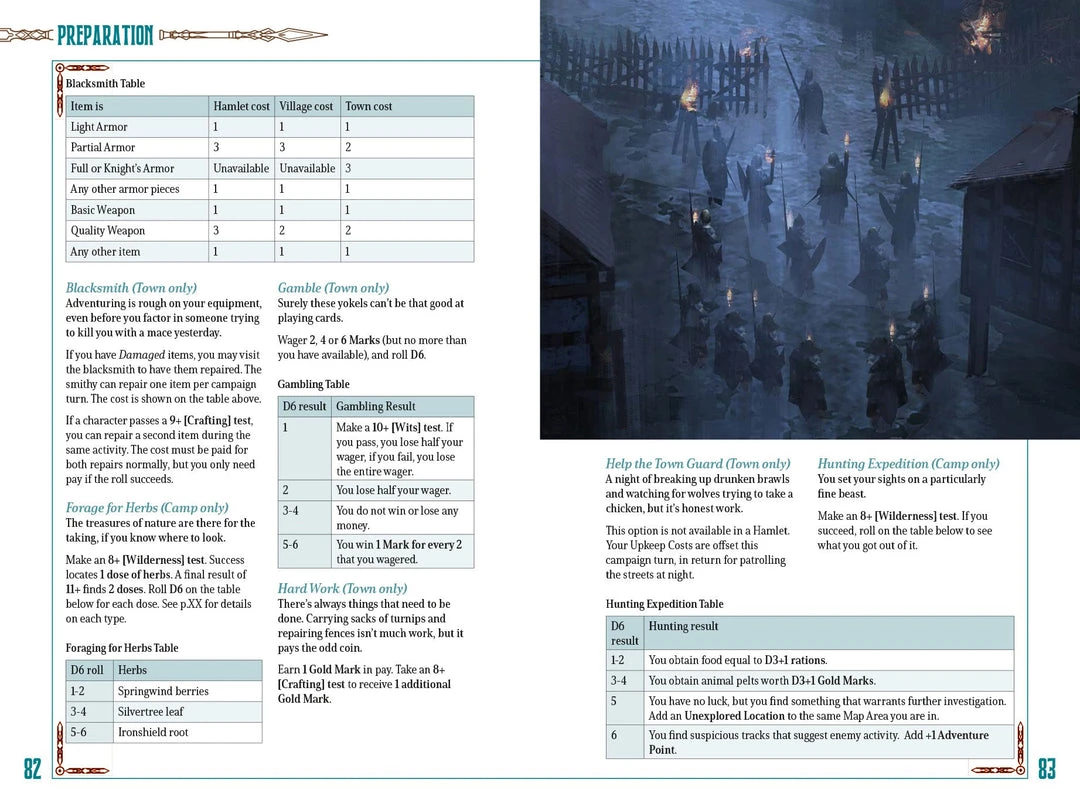 Modiphius Entertainment PDFs Five Leagues From The Borderlands (PDF) 6 Modiphius Entertainment PDFs Five Leagues From The Borderlands (PDF)